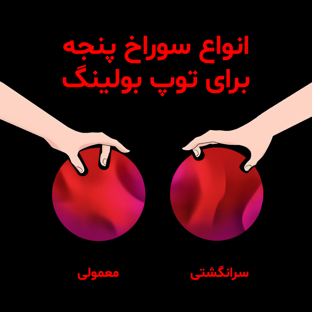 سوراخ توپ بولینگ